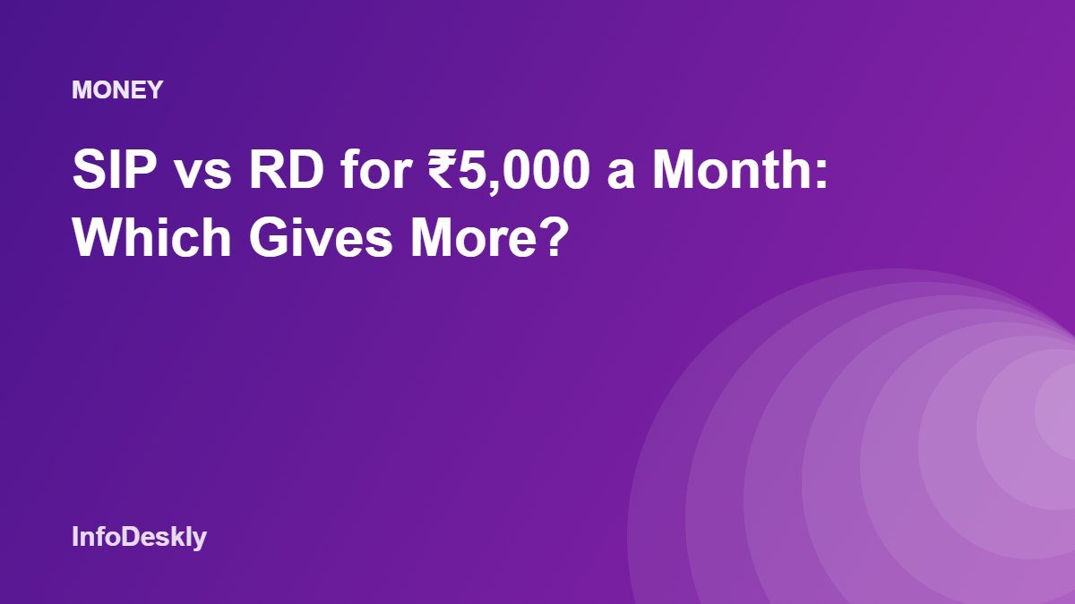 SIP vs RD for ₹5,000 a Month: Which Gives More?
